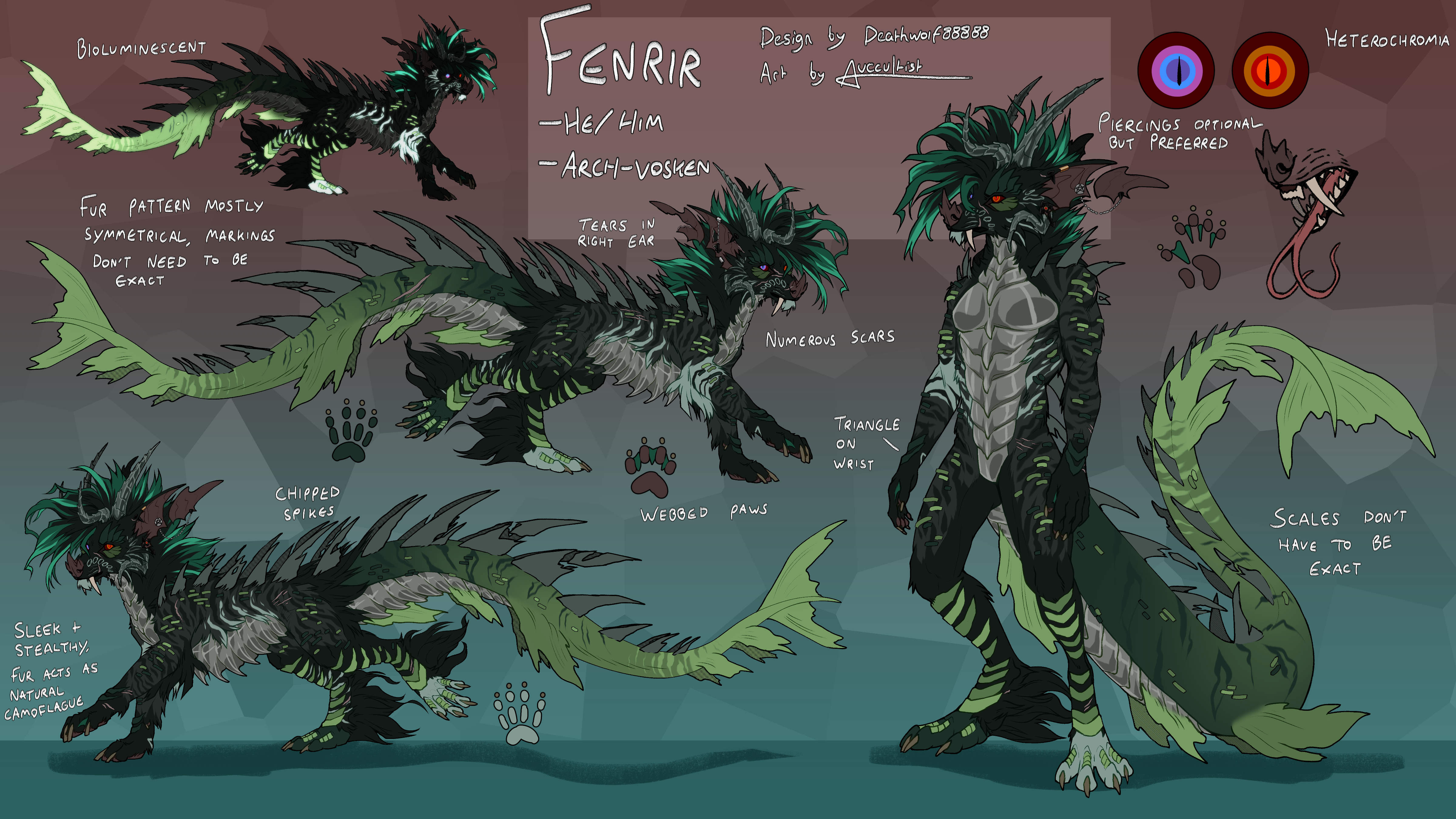 added fullbody, added glow map